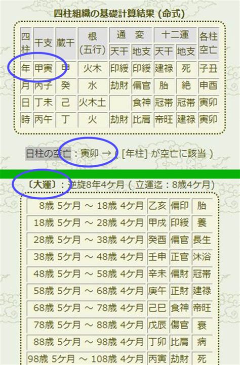 四柱推命自動計算|四柱命式計算 (by八字仙人)。干支の行列・連立方程式…